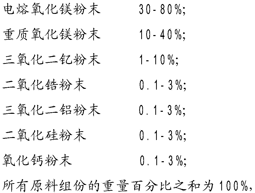 Magnesia crucible for synthesizing sodium-sulfur cell solid electrolyte and preparation method of magnesia crucible