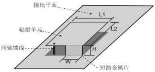 A tri-band miniaturized pure metal pifa antenna with V2X frequency band