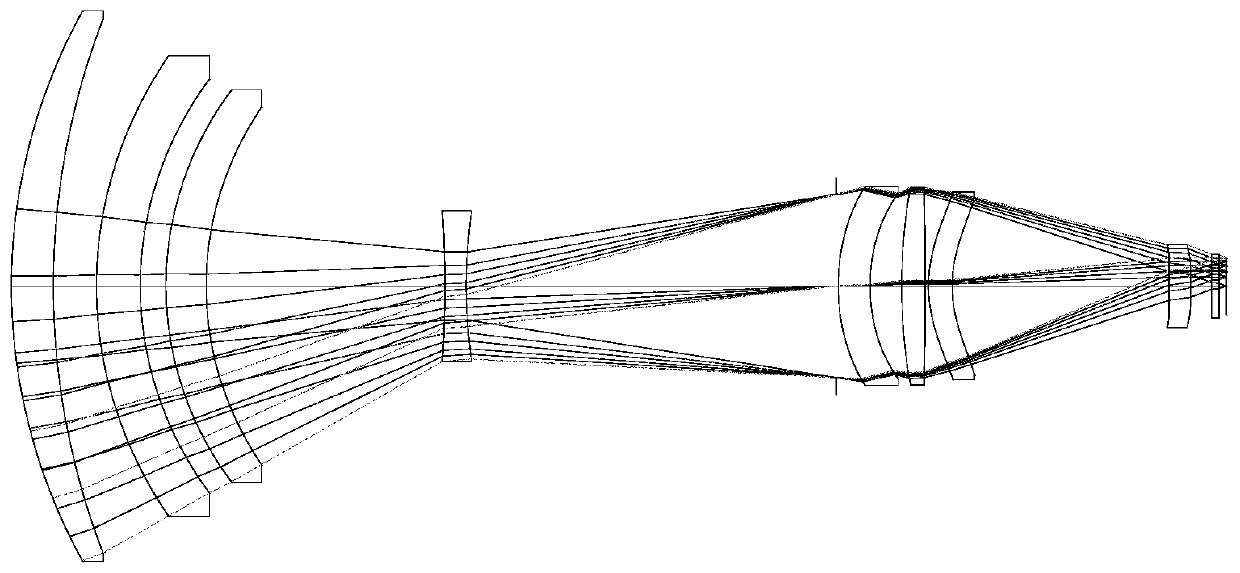 Hemispherical space far-infrared six times continuous zoom optical system