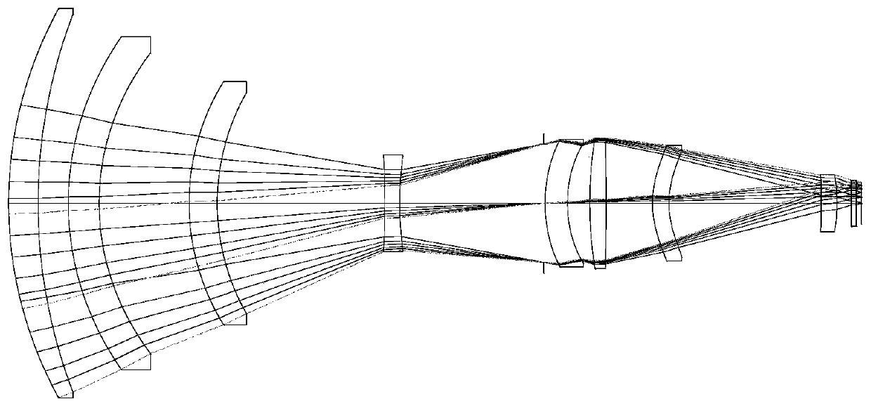 Hemispherical space far-infrared six times continuous zoom optical system