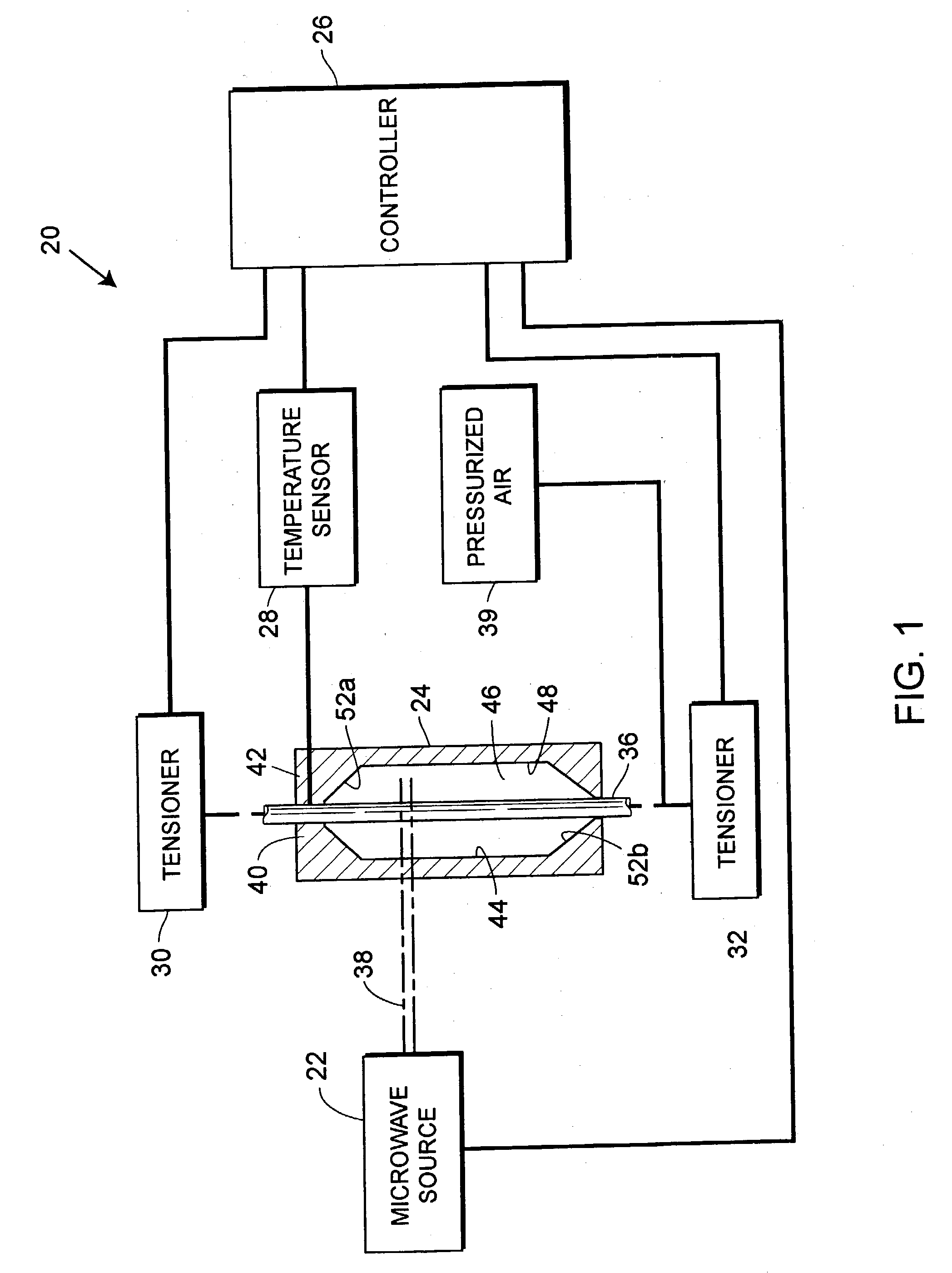 Method and apparatus for extruding polymers employing microwave energy