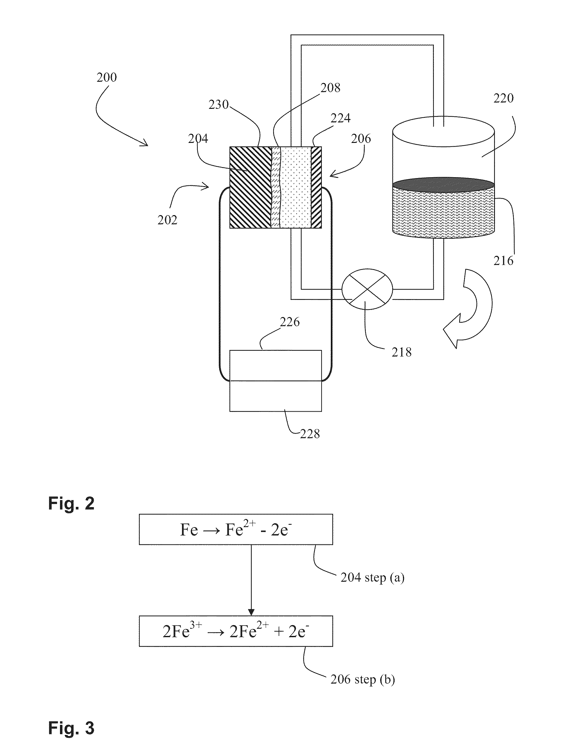 Novel flow battery and usage thereof