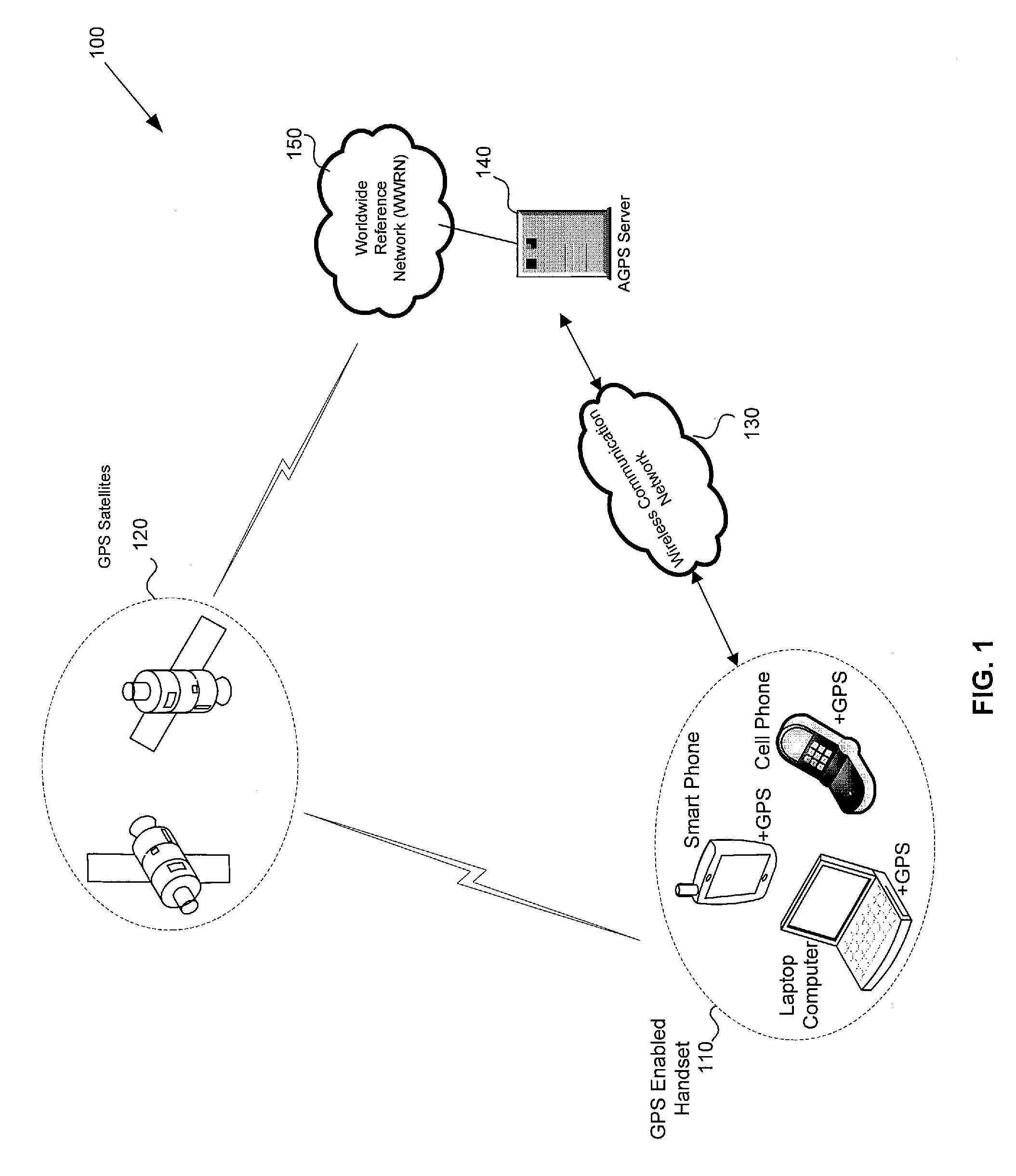 Method and system for extending the usability period of long term orbit (LTO)