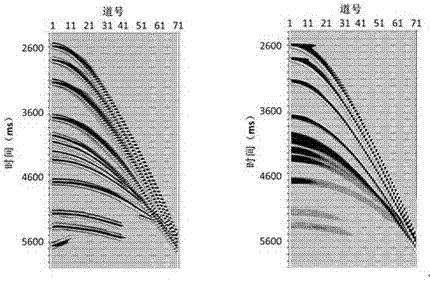 Method for establishing seismic survey and observation system with high reliability