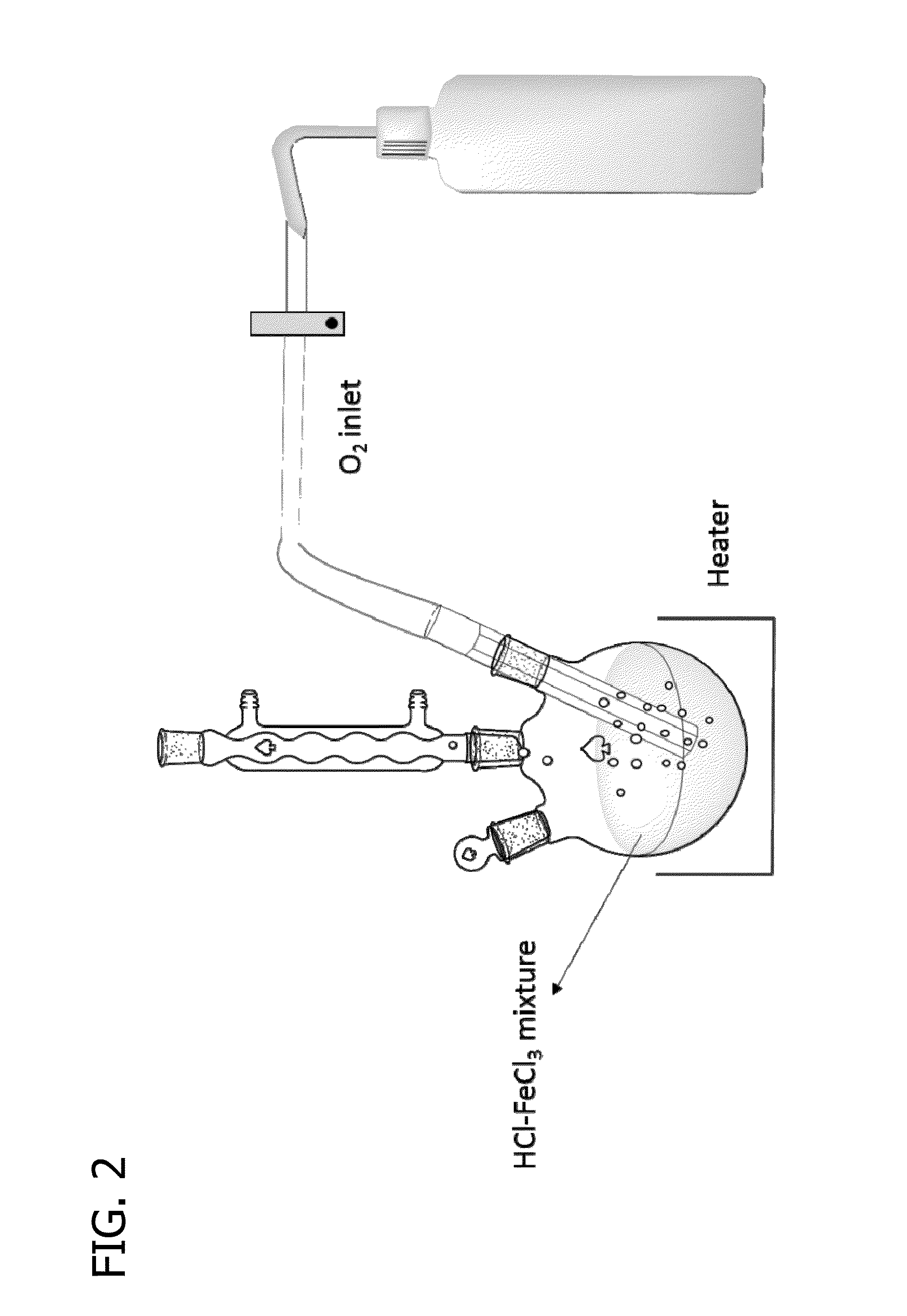 Electrolysis device for chlorine production