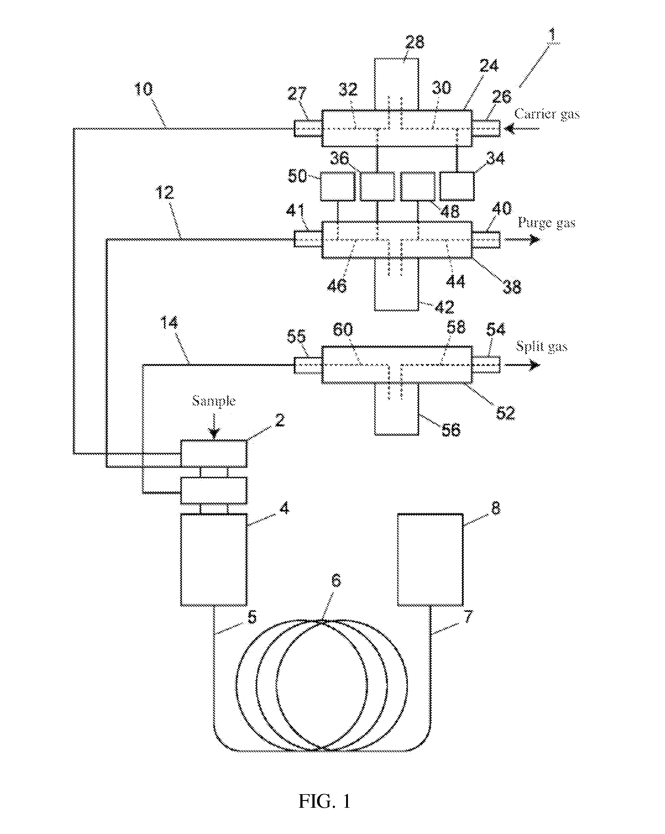 Flow rate control mechanism and gas chromatograph including flow rate control mechanism