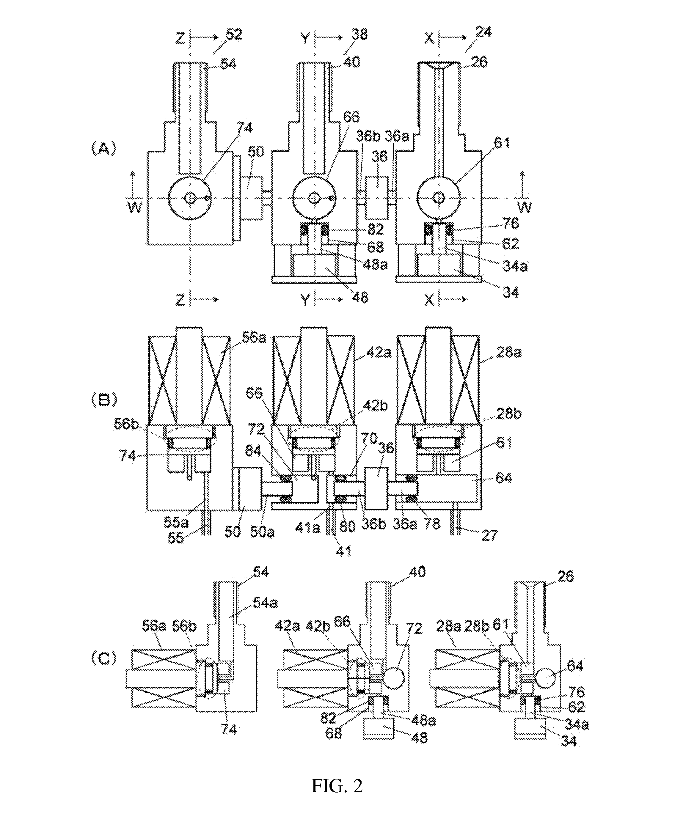 Flow rate control mechanism and gas chromatograph including flow rate control mechanism