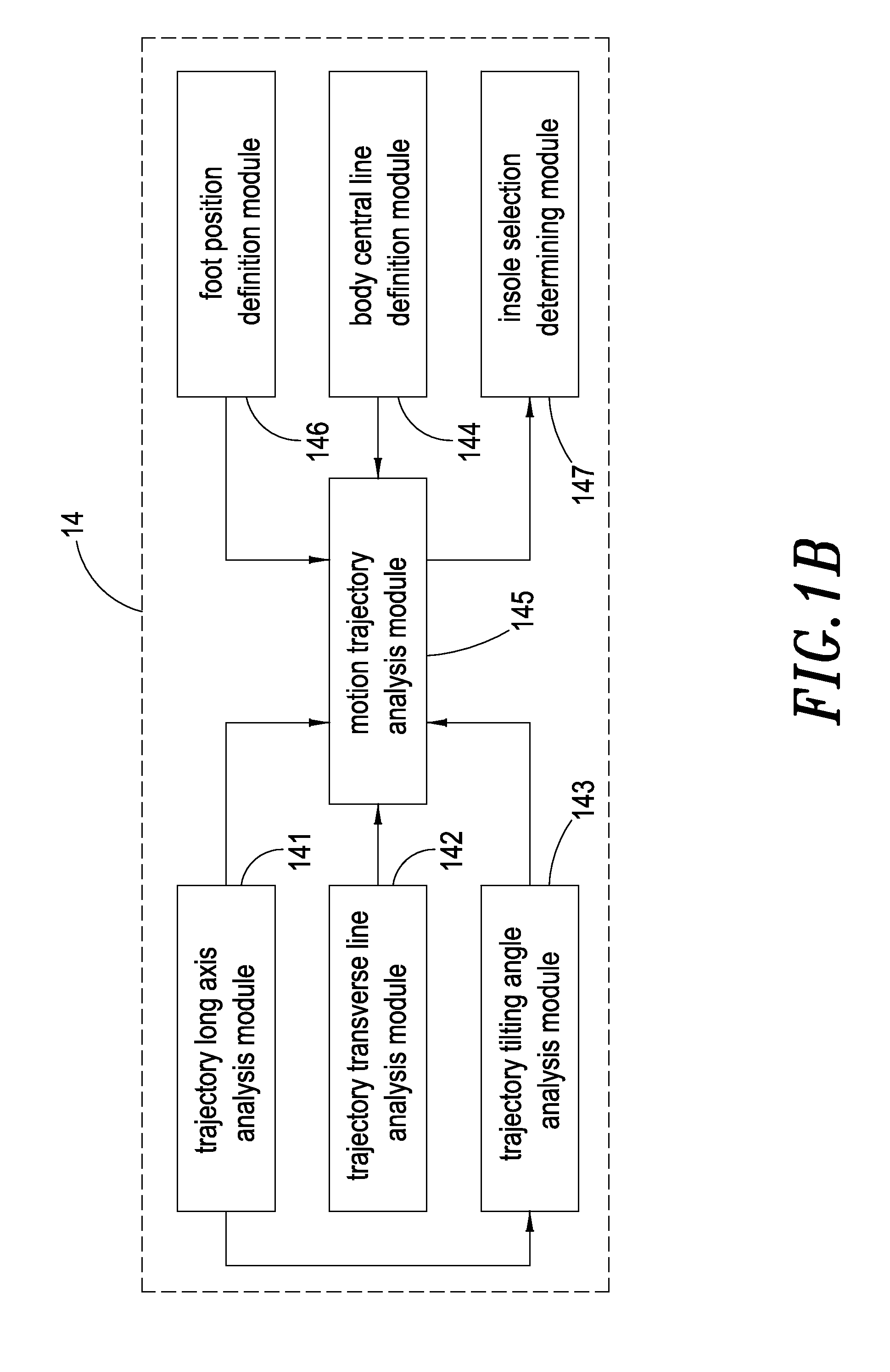 Measuring system and measuring method for analyzing knee joint motion trajectory during cycling