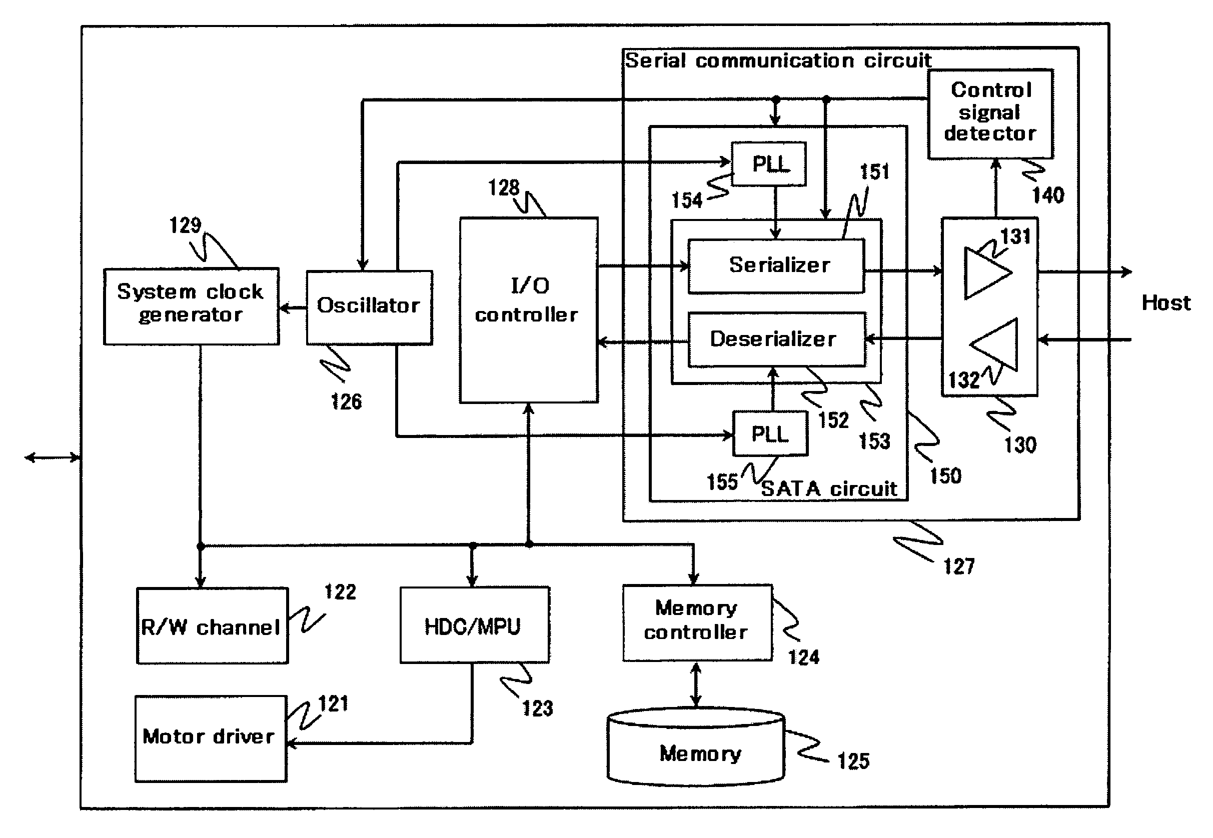 Disk device for serial communication and method of controlling the same