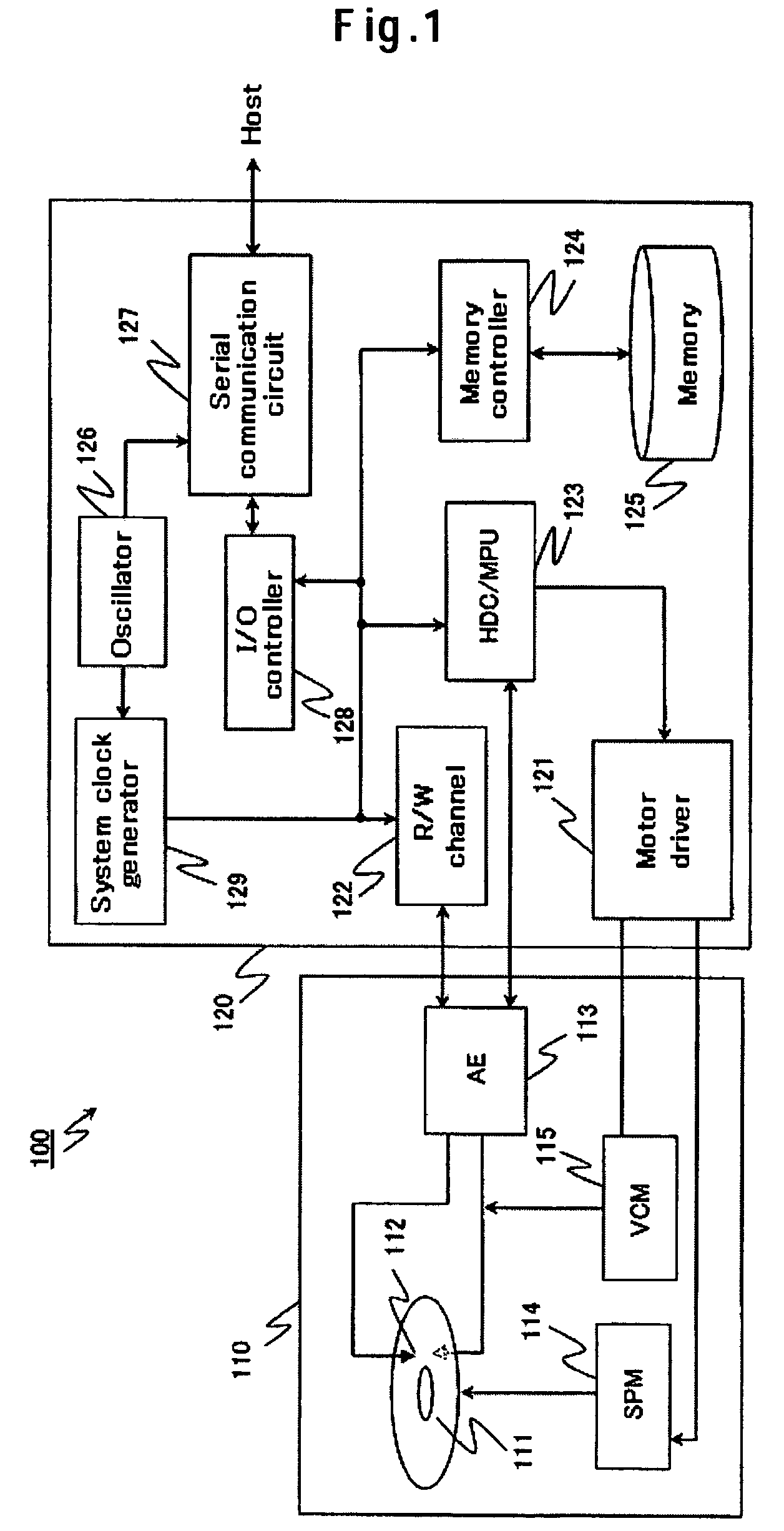 Disk device for serial communication and method of controlling the same