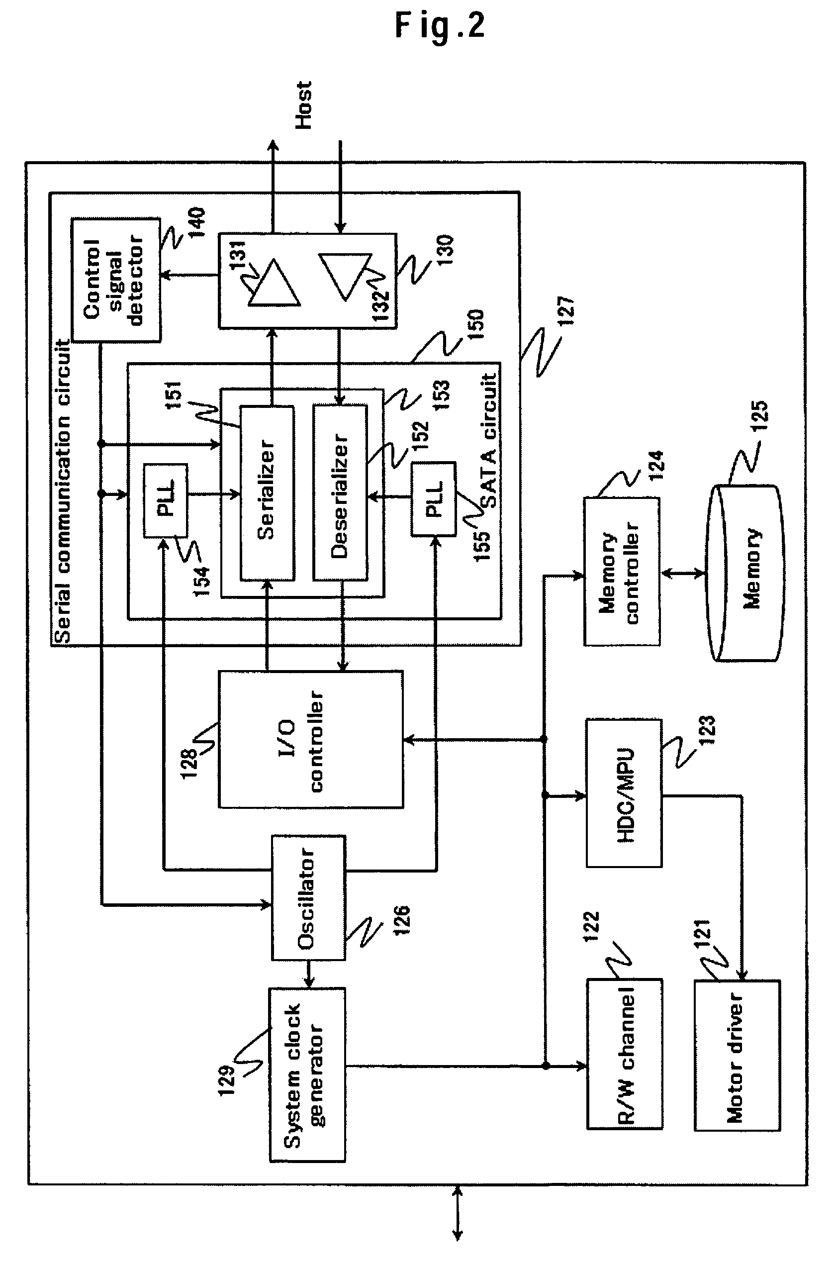 Disk device for serial communication and method of controlling the same