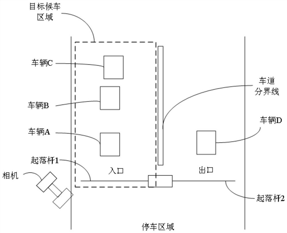 A control method and device for a lift bar