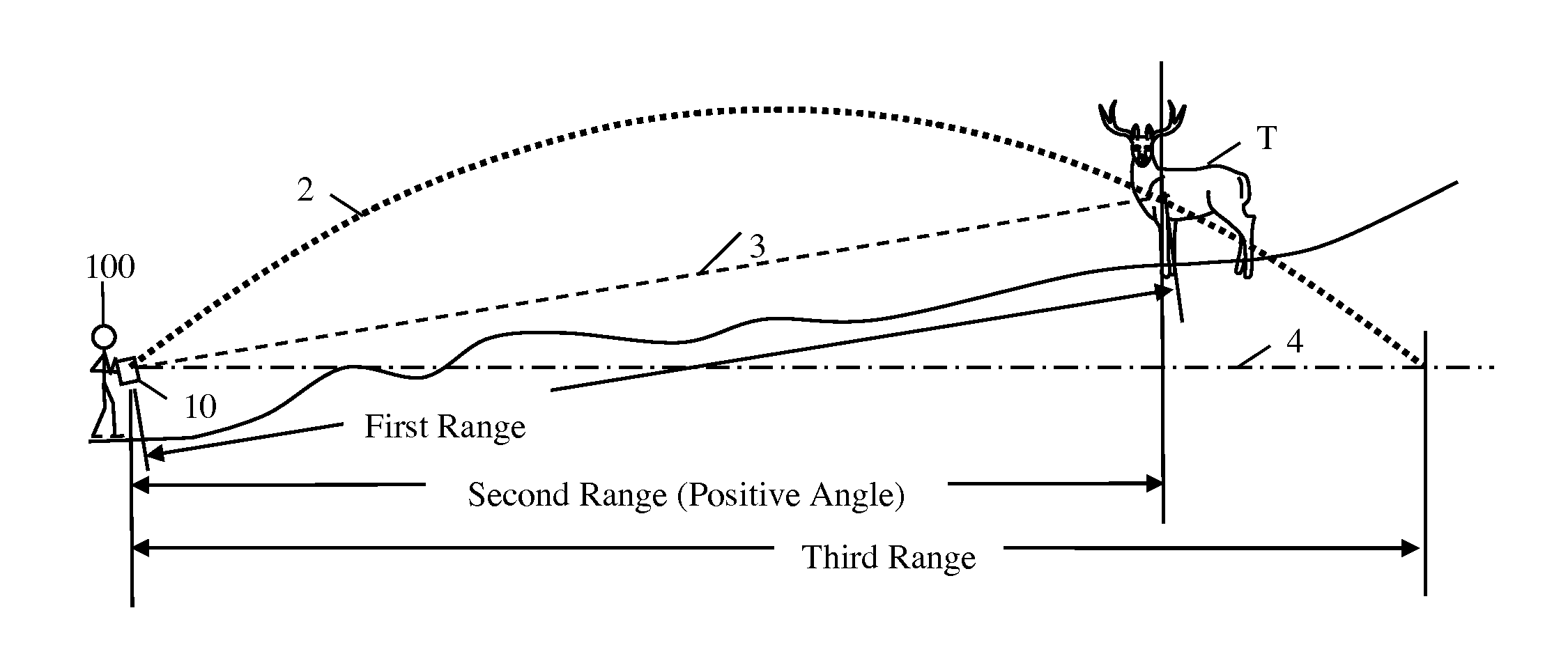 Display Indicating Aiming Point Using Intermediate Point in Trajectory Path
