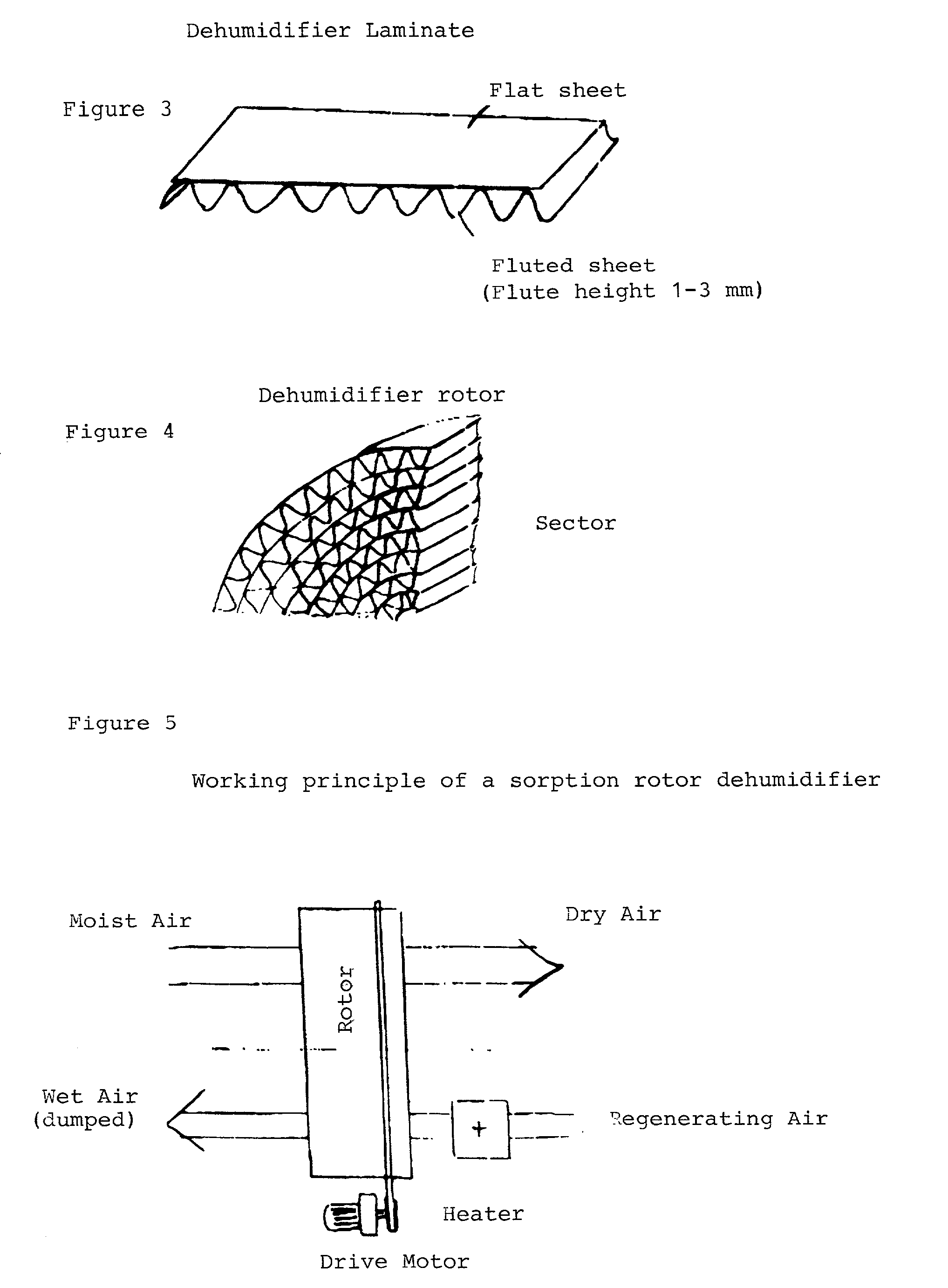 Novel method for the production of a dehumidifying element