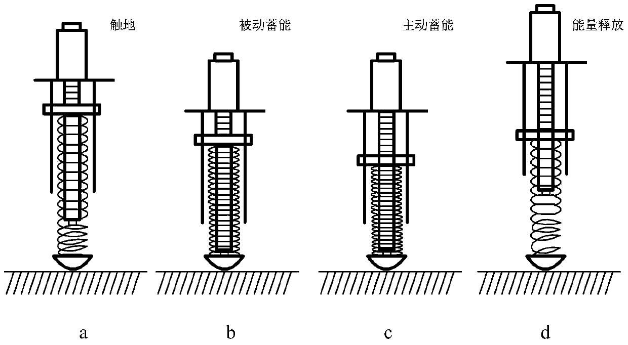 A driver combining active and passive energy storage