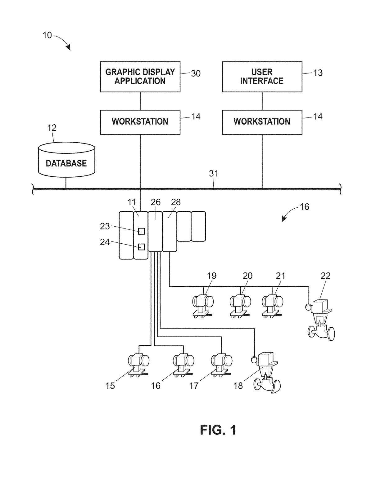 Graphical process variable trend monitoring for a process control system