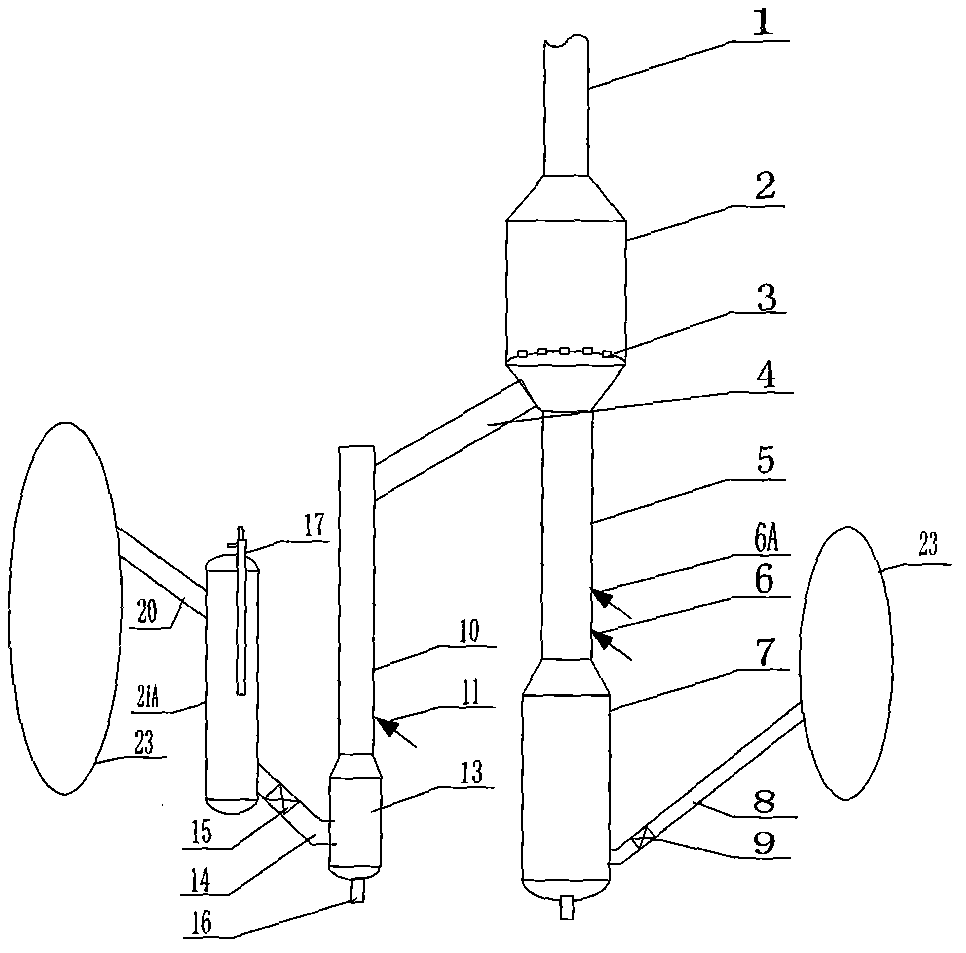 Multifunctional residual oil catalytic cracking method and device