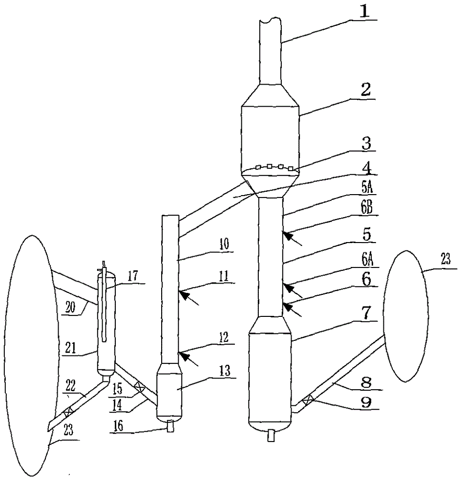 Multifunctional residual oil catalytic cracking method and device