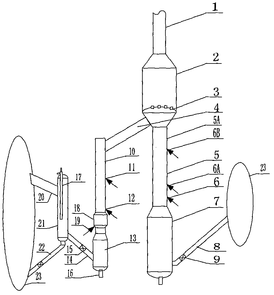 Multifunctional residual oil catalytic cracking method and device