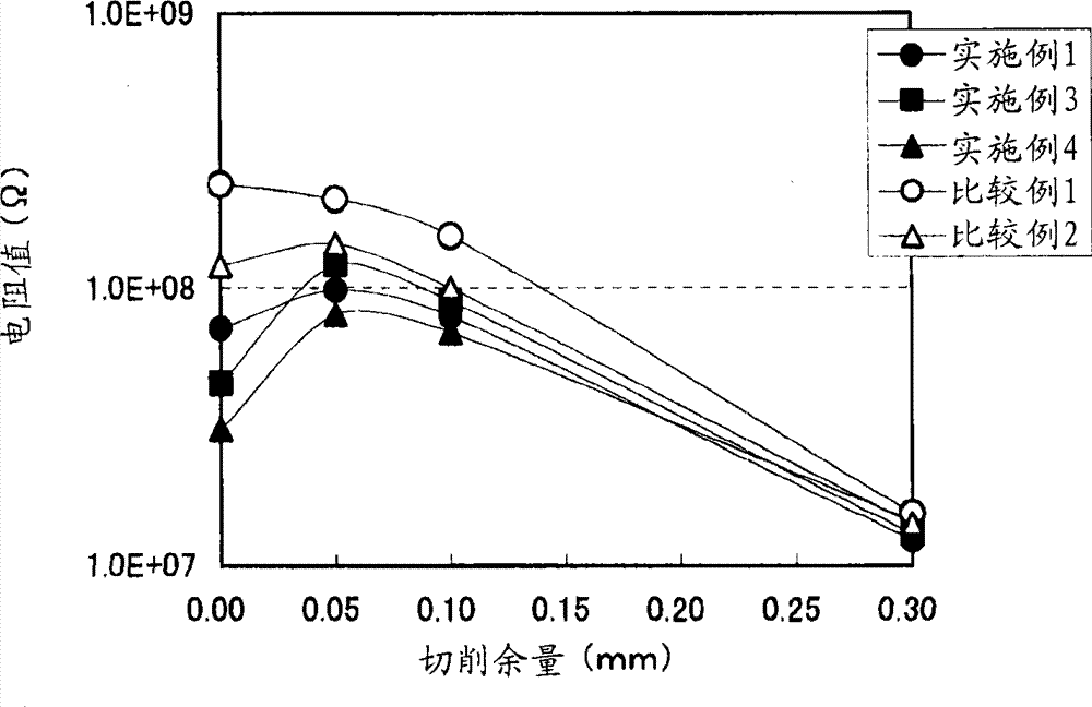 Conductive rubber member