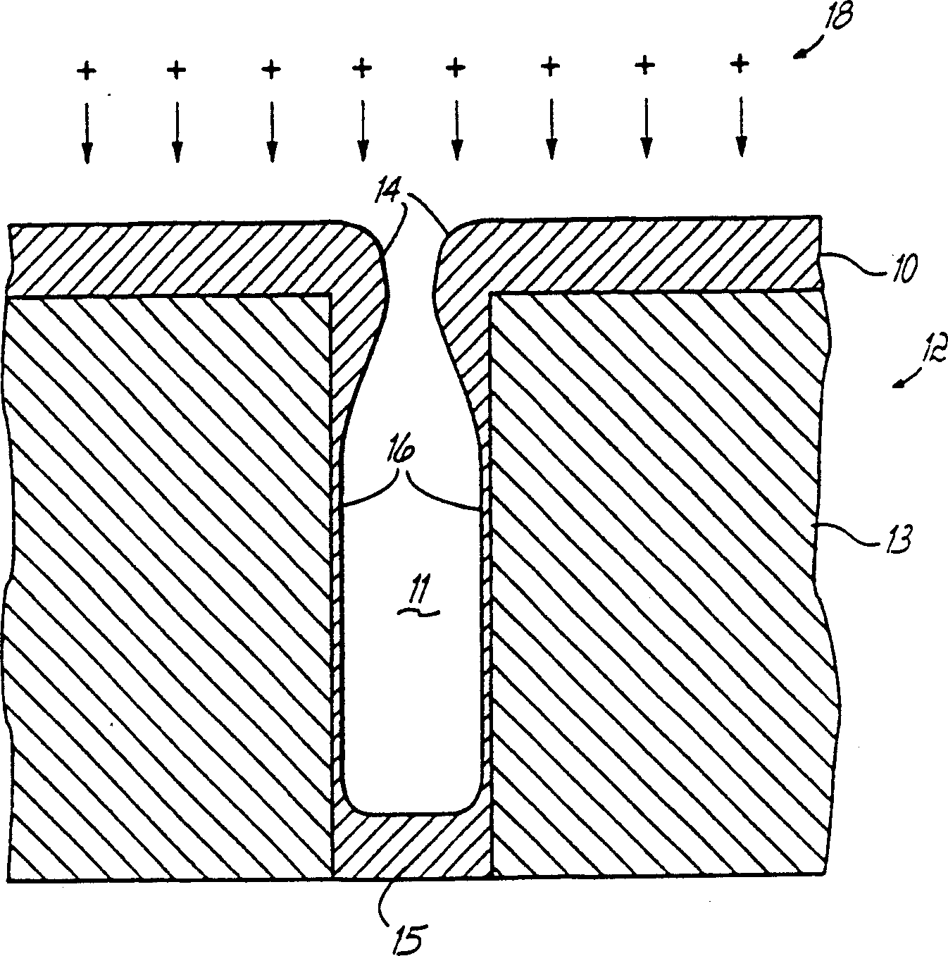 Ionized PVD with sequential deposition and etching