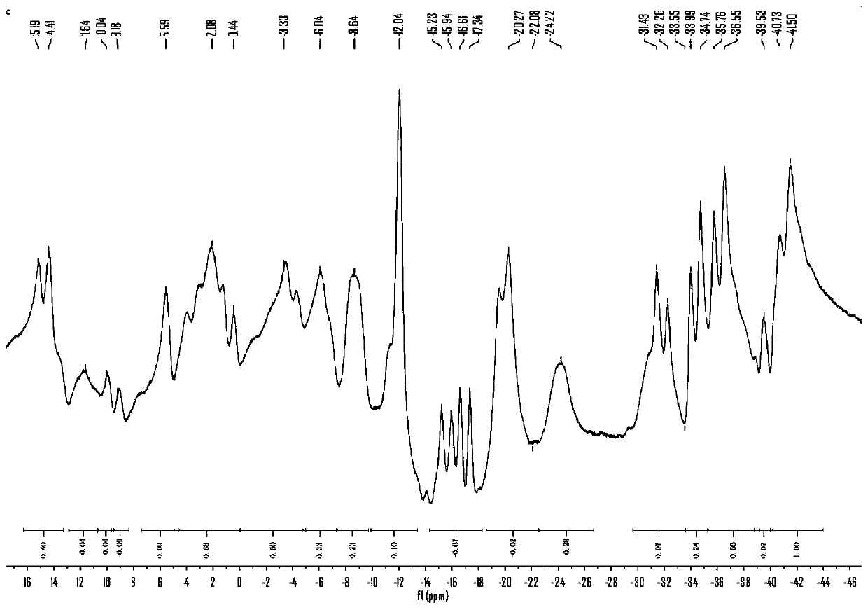 Trans-octadecaborane derivative as well as preparation method and application thereof