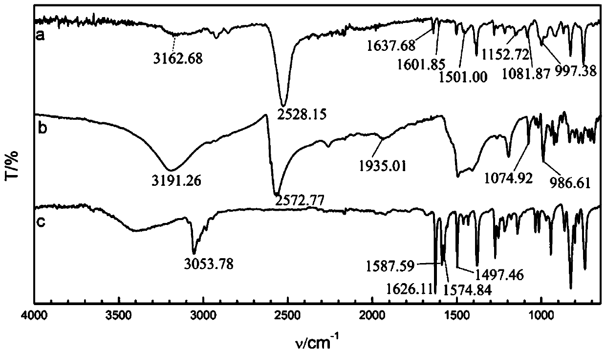 Trans-octadecaborane derivative as well as preparation method and application thereof