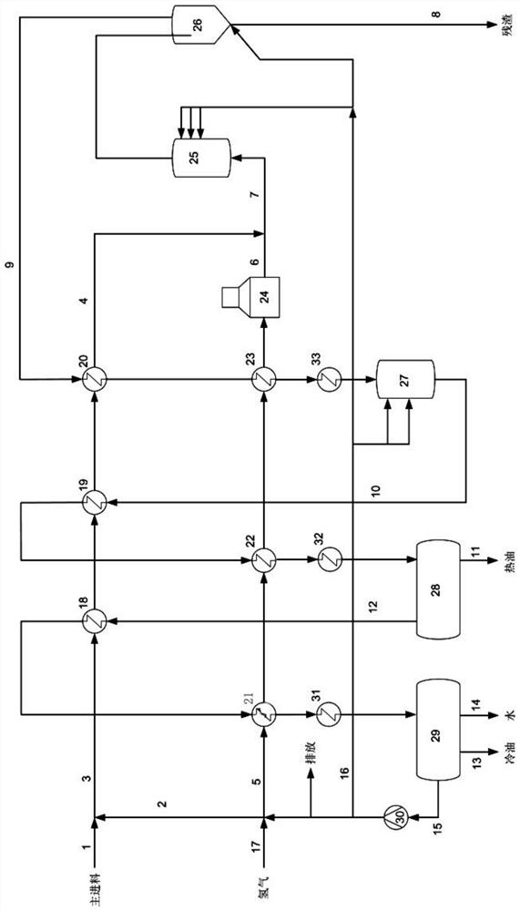 Liquid-phase hydrogenation feed preheating system and process