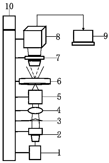 Super-resolution device based on annular optical tweezers and dark field microscopy and resolution method thereof