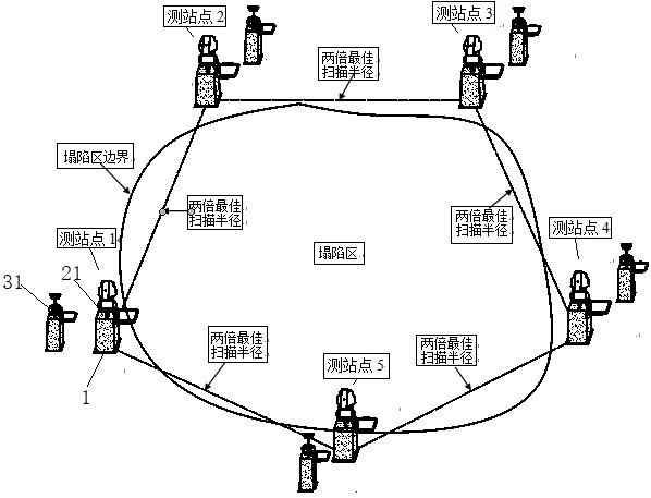 A Method of Monitoring Ground Subsidence in Mining Subsidence Area Based on 3D Laser Scanning