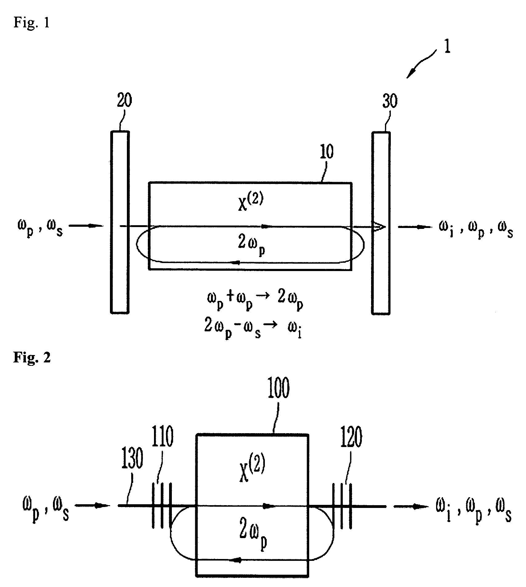 Cascaded difference frequency generator using resonant structure