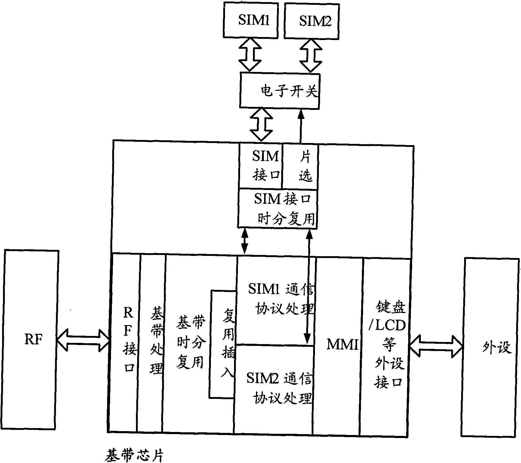 Method for receiving incoming call by dual-standby single-channel terminal and dual-standby single-channel terminal