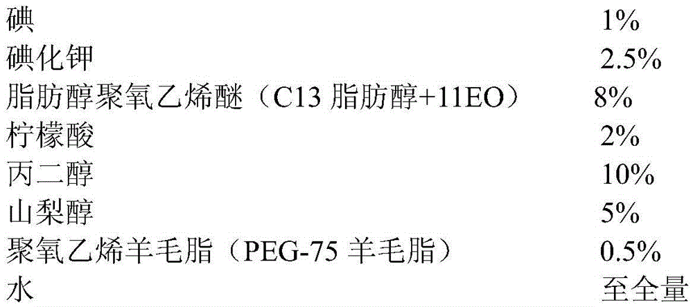 High-concentration iodine disinfection solution and preparation method thereof