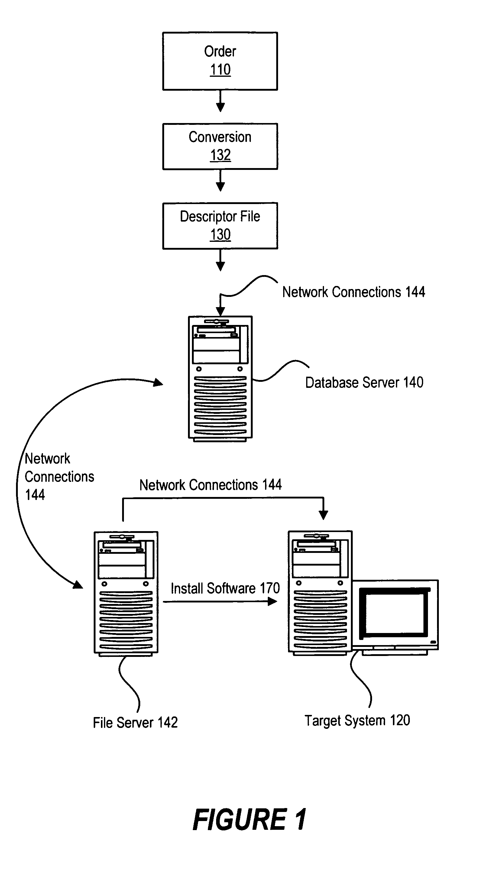 Cache system in factory server for software dissemination