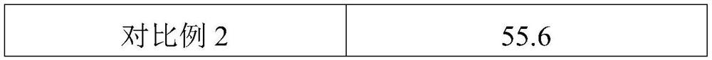 Hair conditioner with hair growth function and preparation method thereof