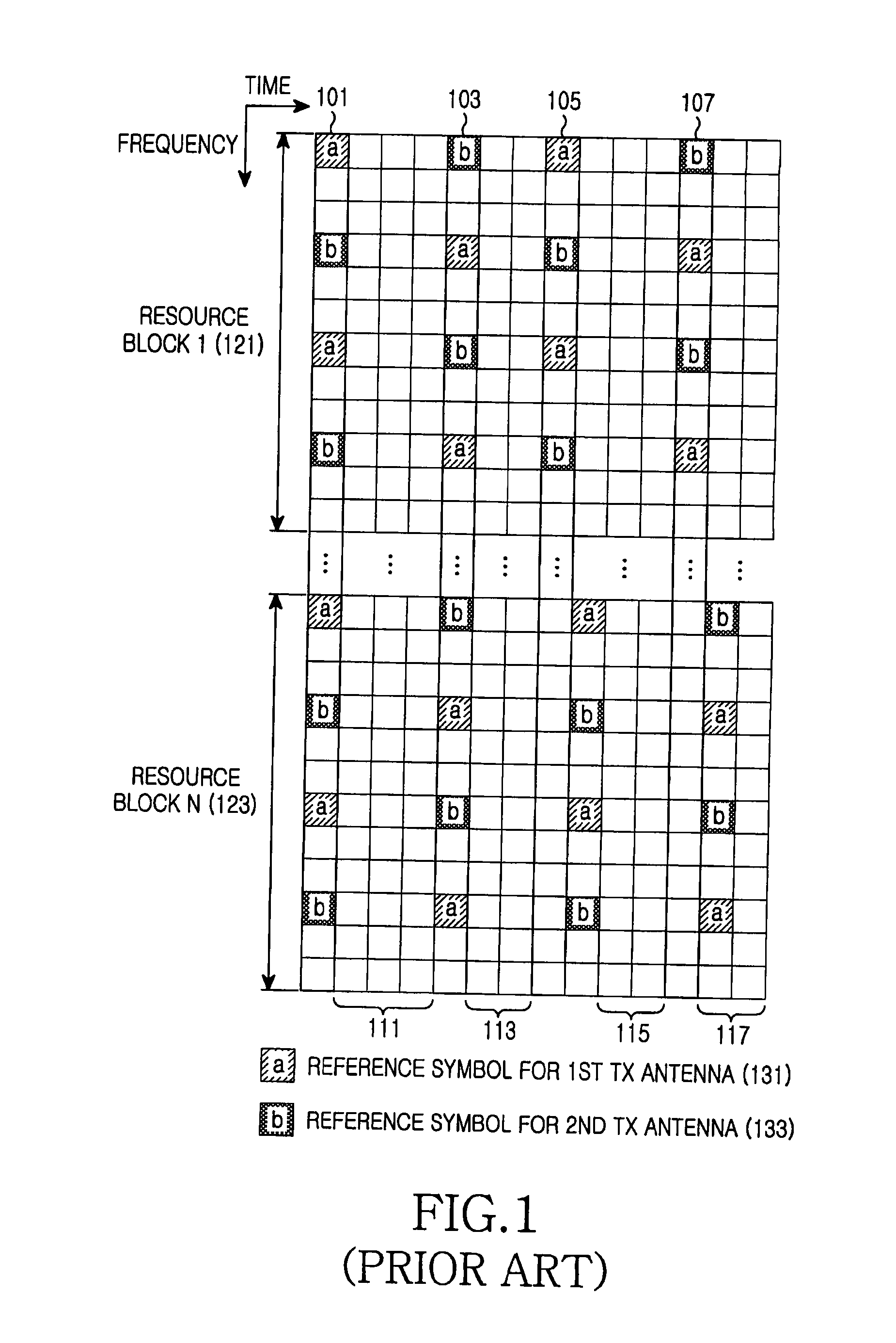 Method and apparatus for mapping/demapping modulation symbols in a mobile communication system