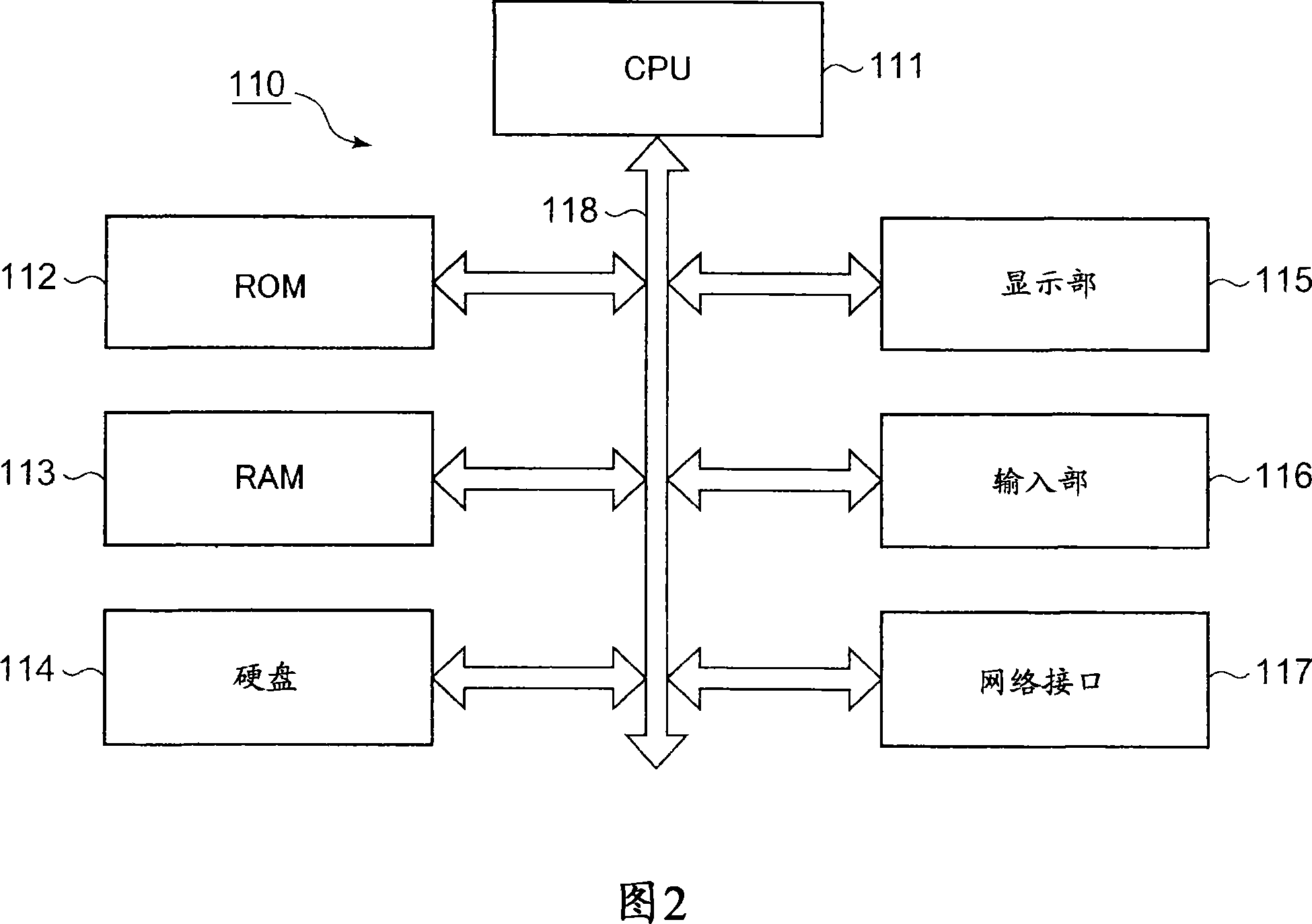 Image forming processing apparatus and image forming processing method