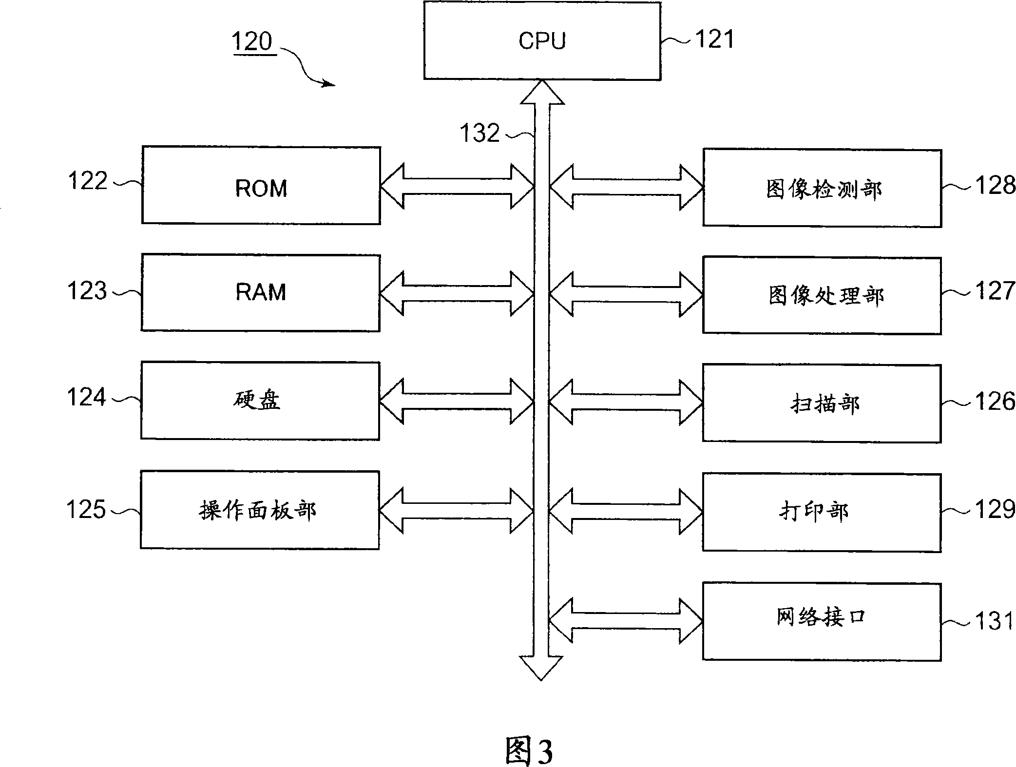 Image forming processing apparatus and image forming processing method