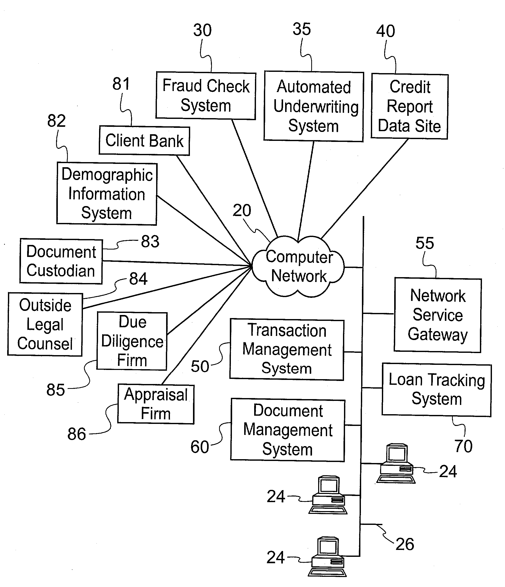 Transaction management system