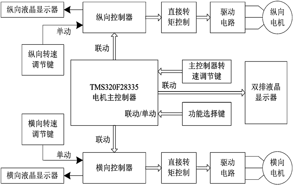 An intelligent steel wire hook for optical cable stranding machine