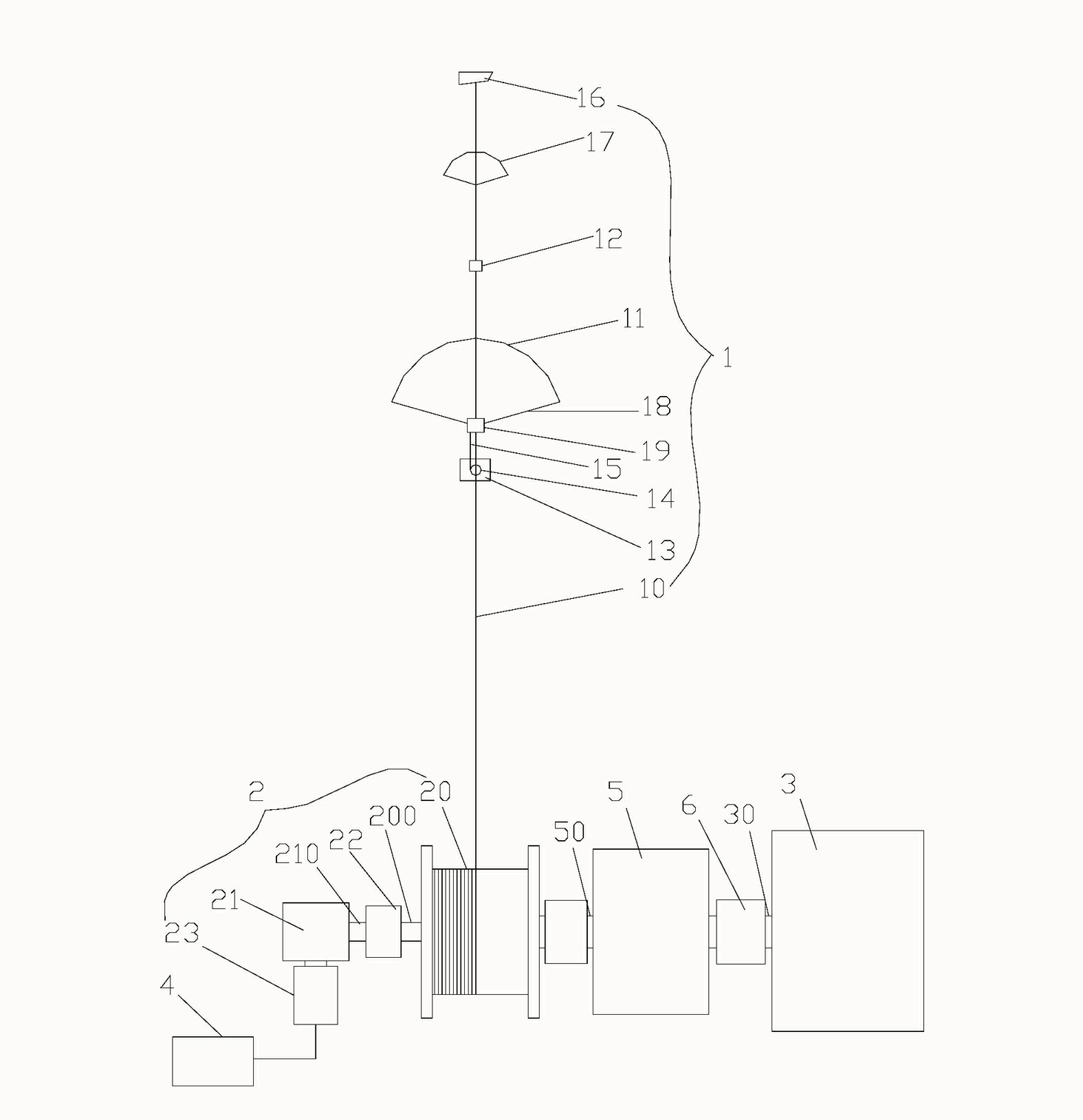 Umbrella type wind power device and wind power system
