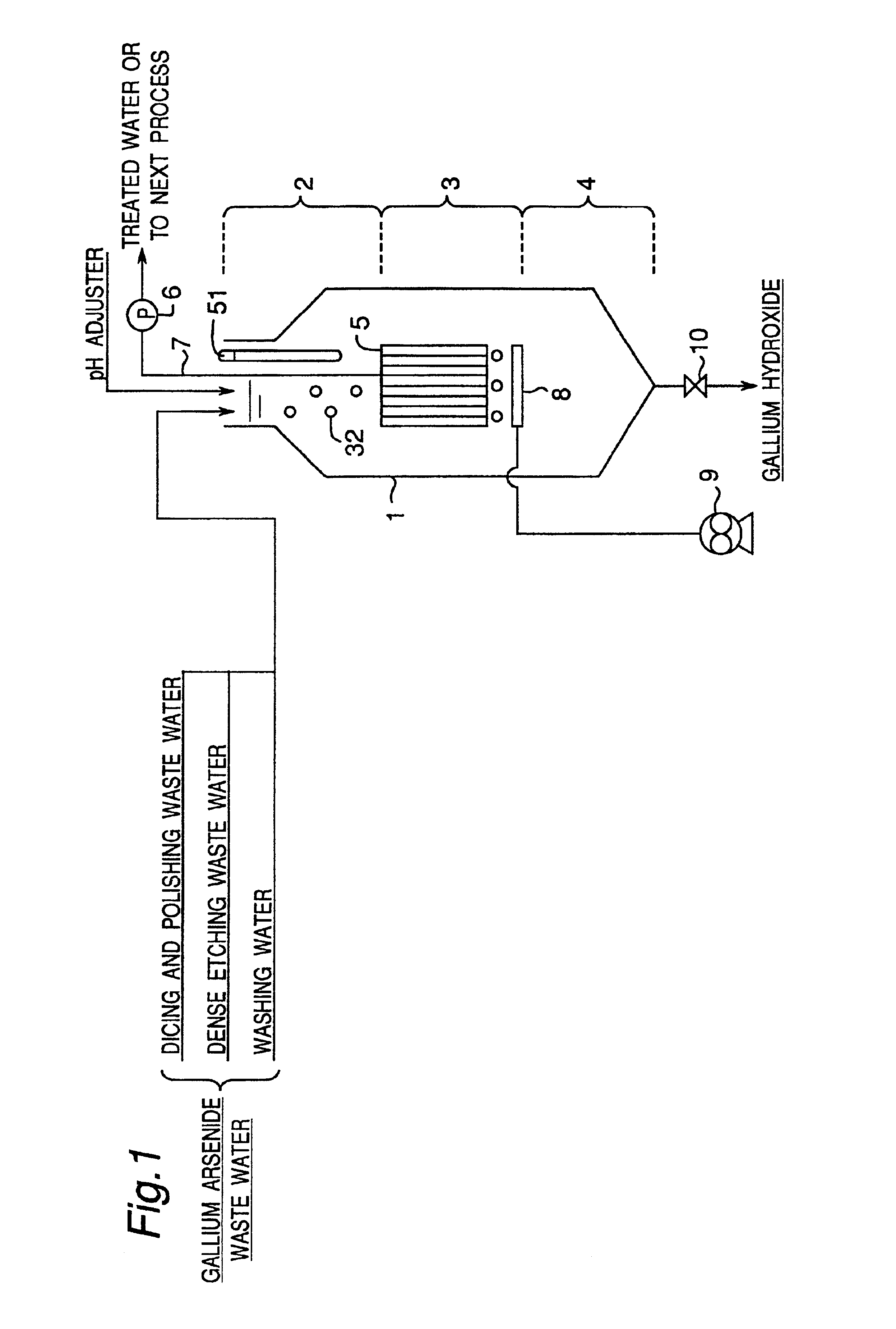 Metal containing waste water treatment method and metal containing waste water treatment equipment