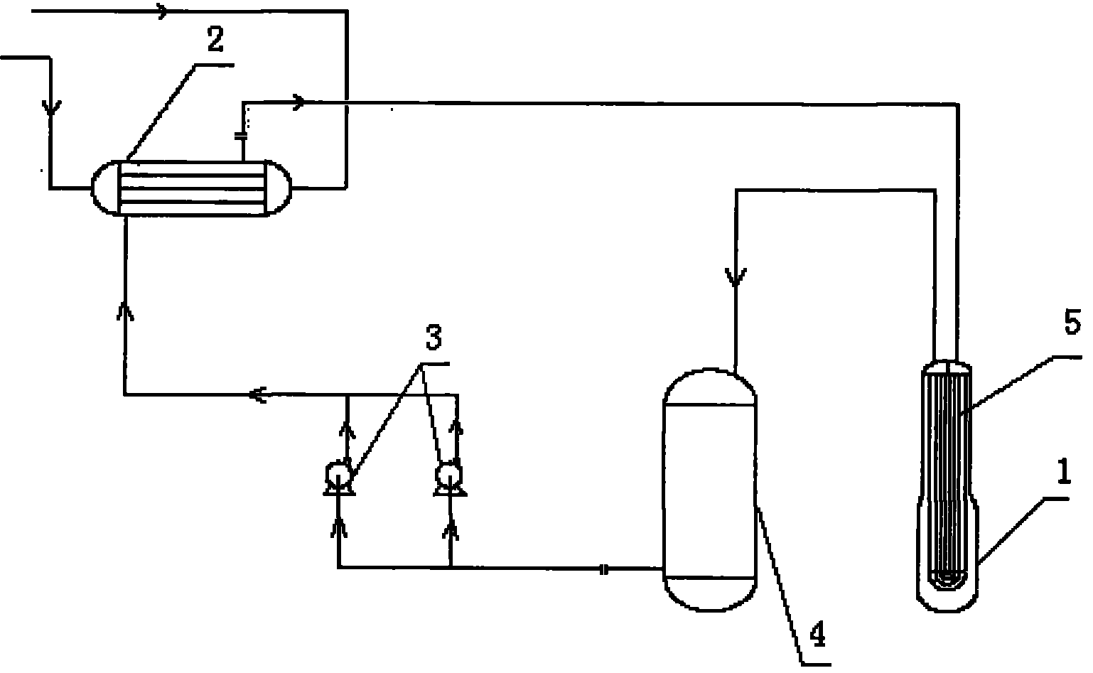 Synthesis of DMF and device