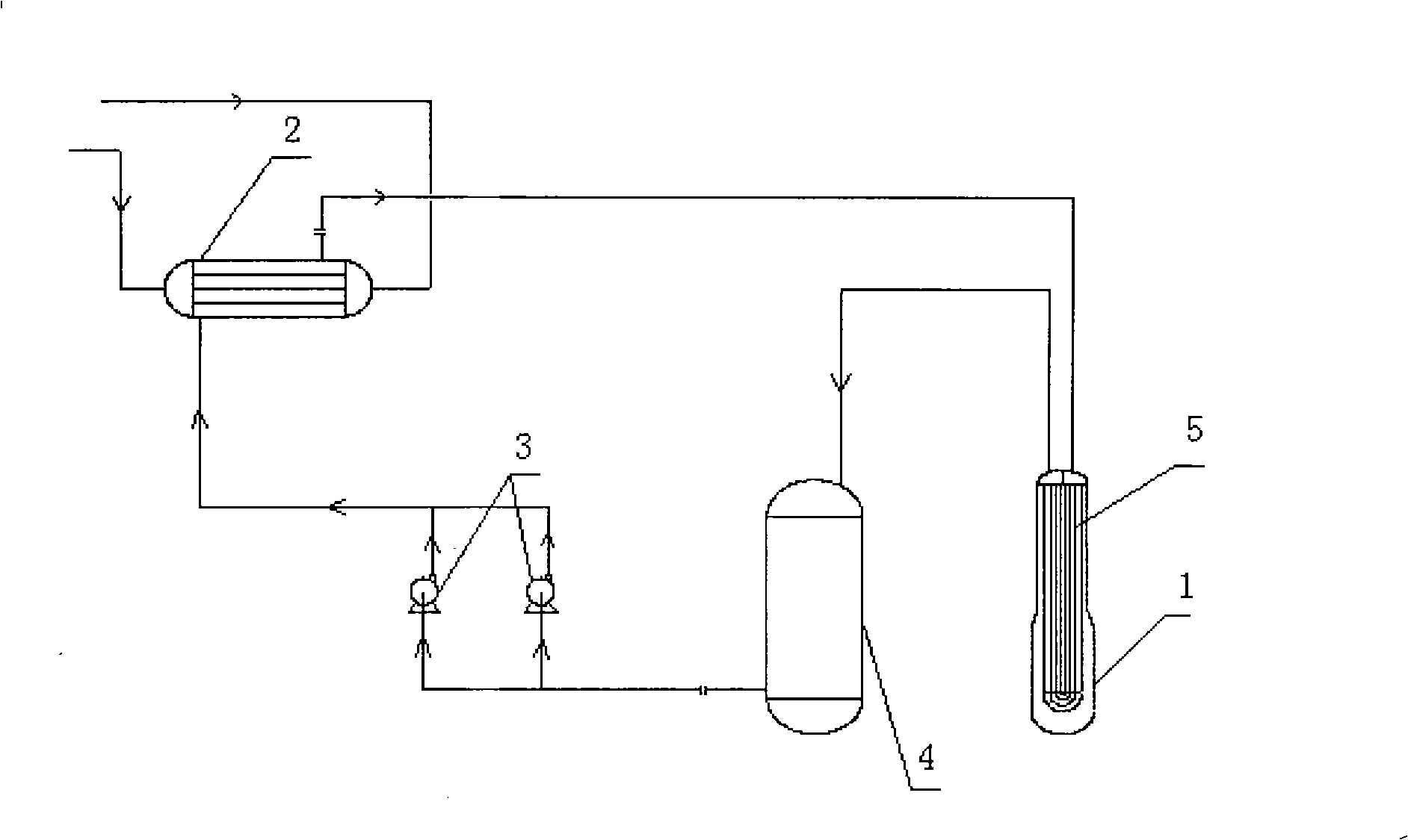 Synthesis of DMF and device