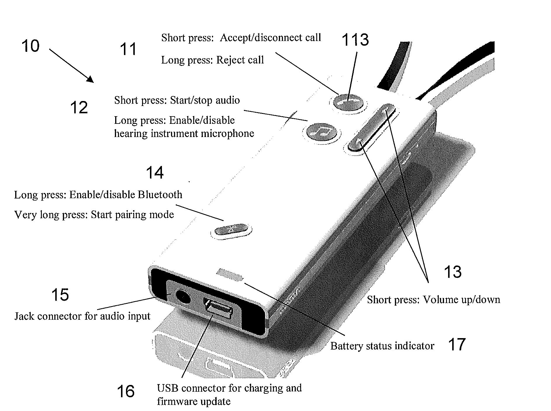 User interface for a communications device
