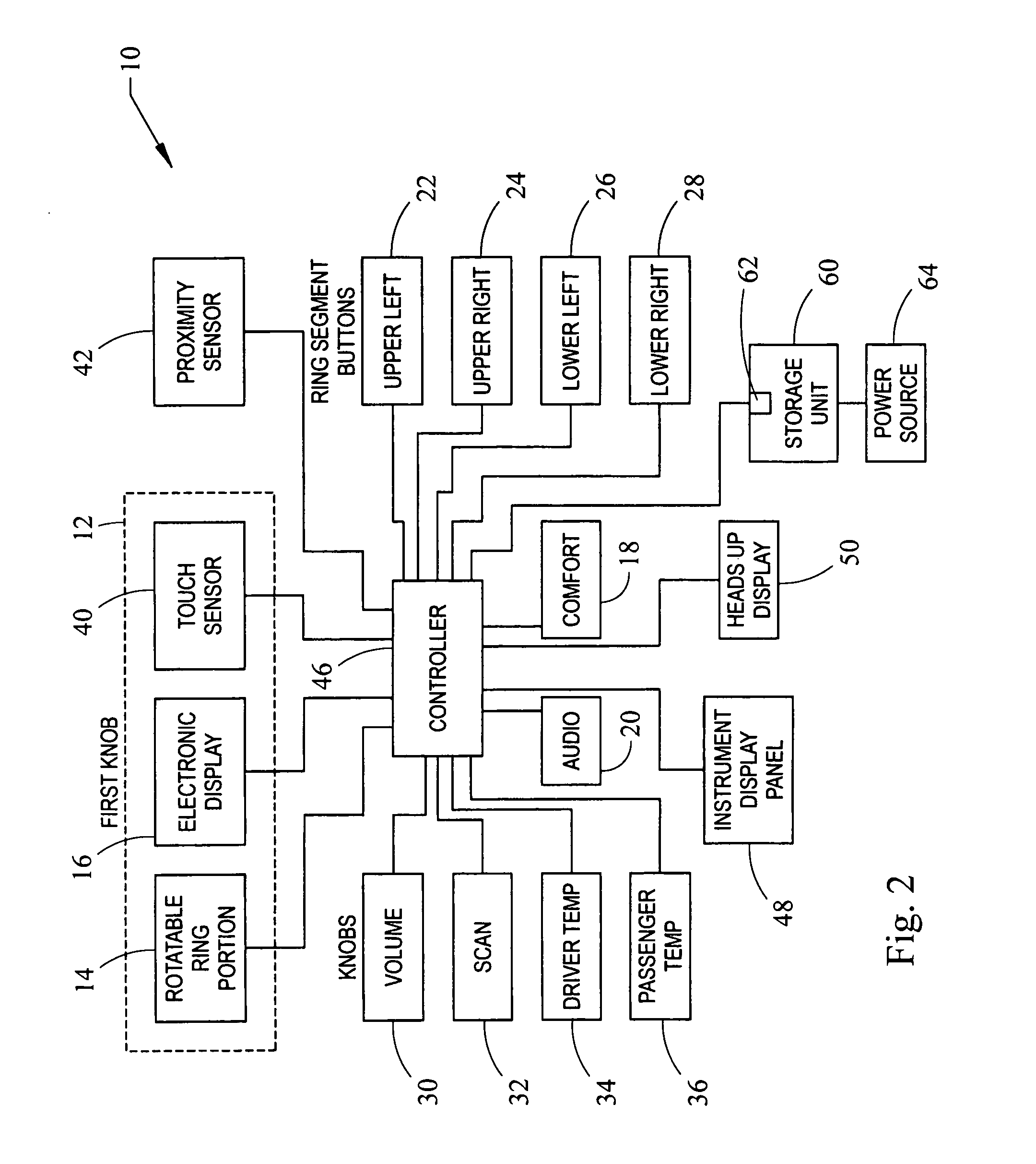 Human machine interface for a vehicle including touch sensor