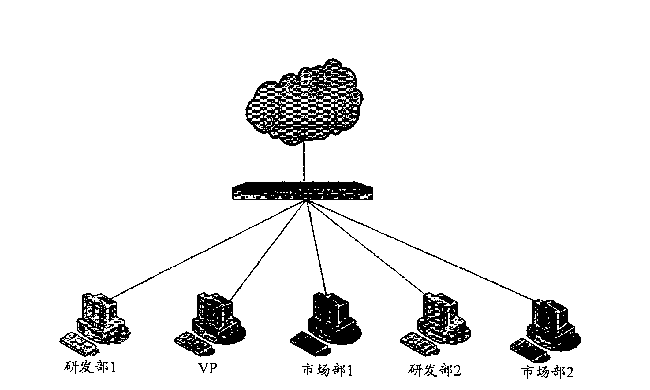 Method for controlling network flow