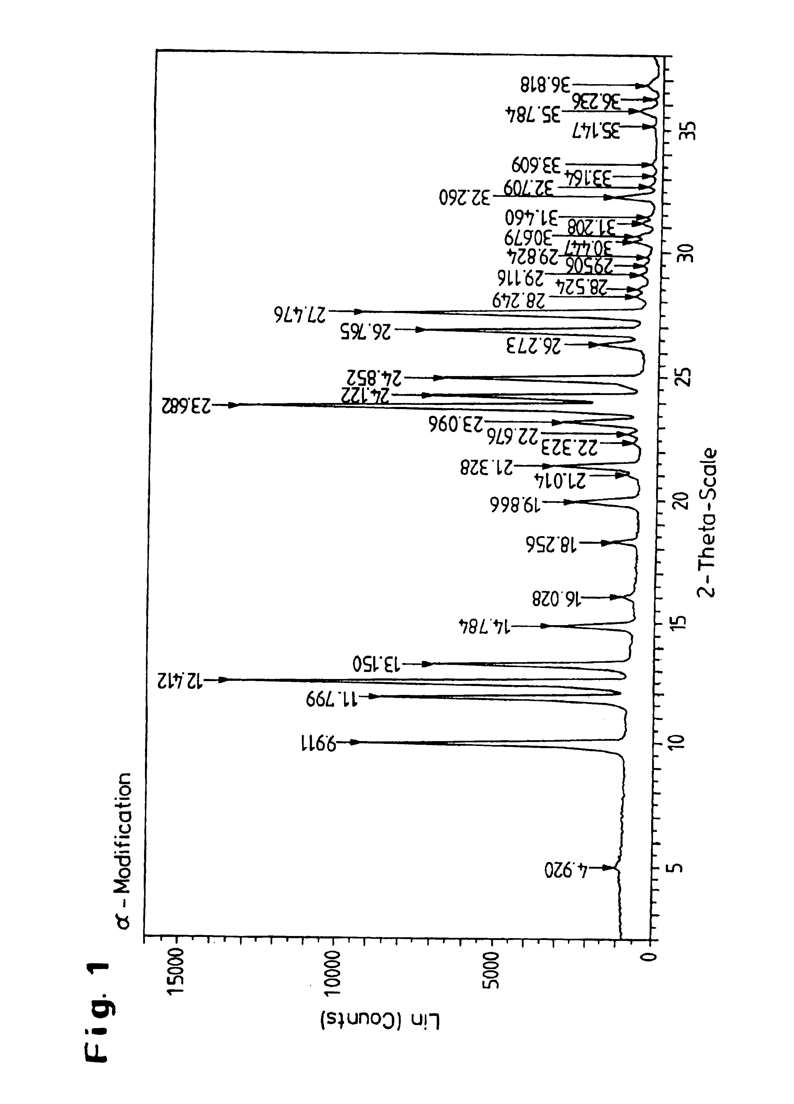 Crystal form of a perinone dye