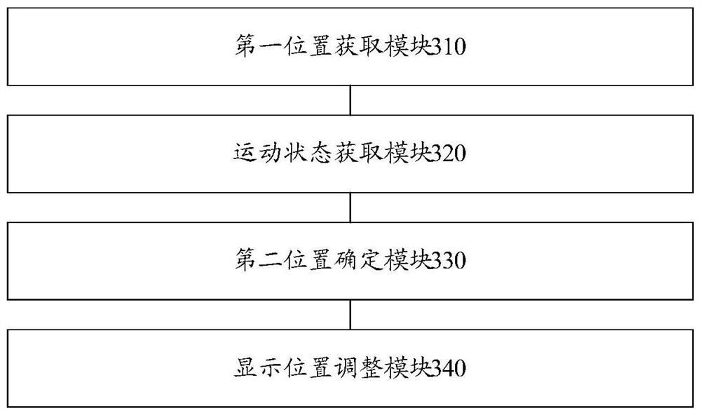 A two-dimensional code adjustment method, device and mobile terminal
