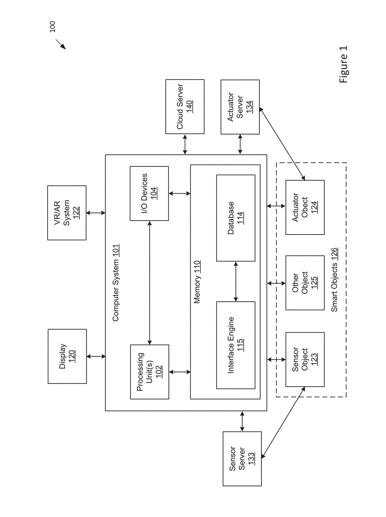 Three dimensional visual programming interface for a network of devices